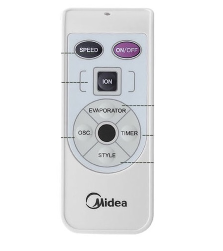 Điều khiển quạt điều hòa Midea